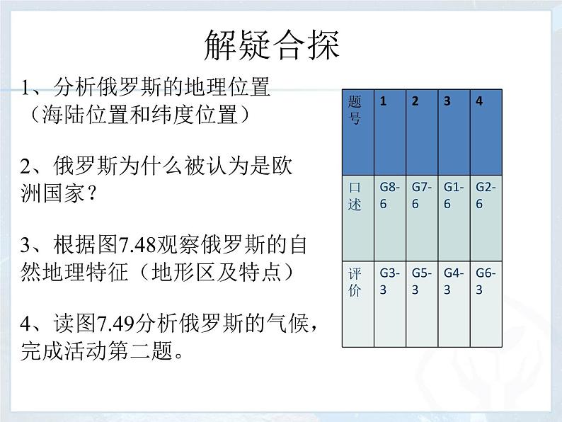 人教版七下地理  7.4俄罗斯 课件05