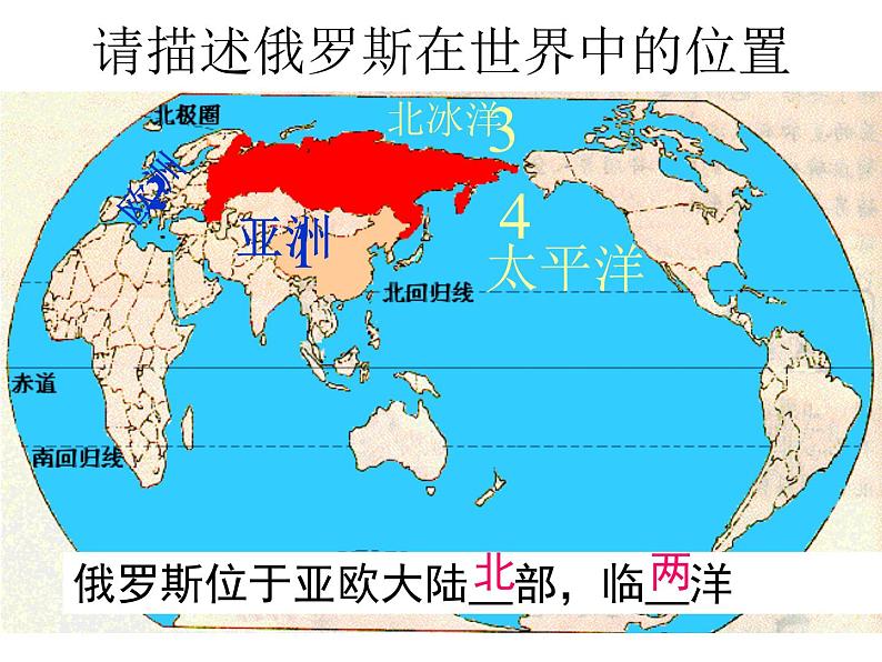 湘教版七下地理 8.3俄罗斯 课件第5页