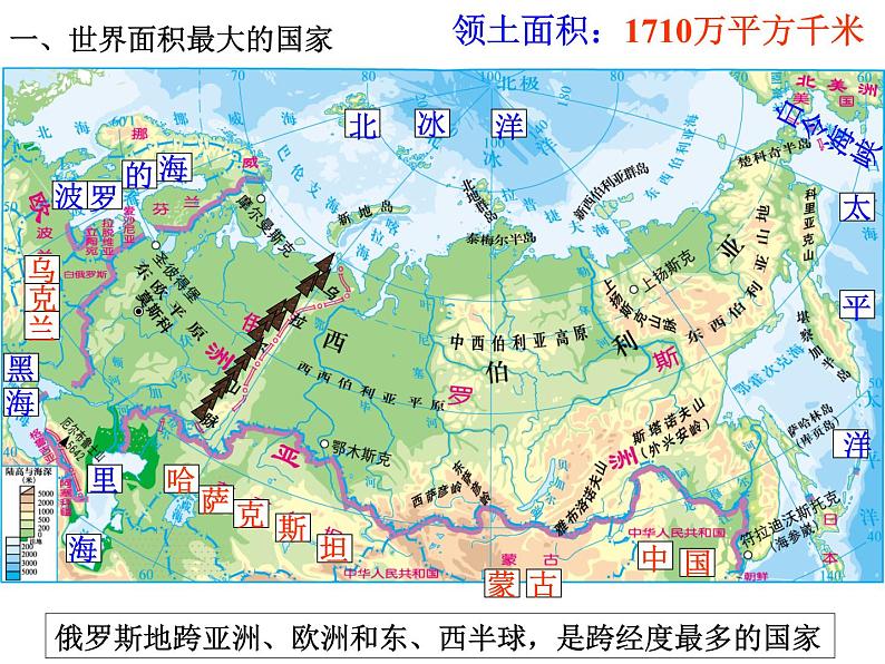 湘教版七下地理 8.3俄罗斯 课件第6页