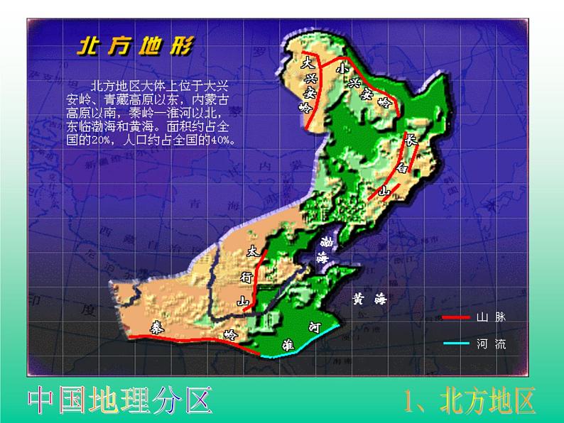 湘教版八下地理 5.2北方地区和南方地区 课件第4页