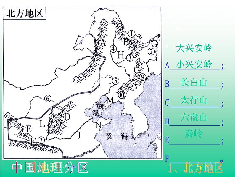 湘教版八下地理 5.2北方地区和南方地区 课件第7页