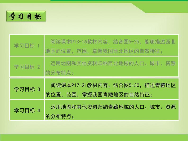 湘教版八下地理 5.3西北地区和青藏地区 课件03