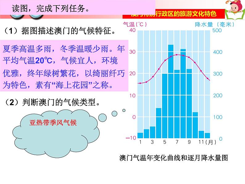 湘教版八下地理 7.2澳门特别行政区的旅游文化特色 课件第8页