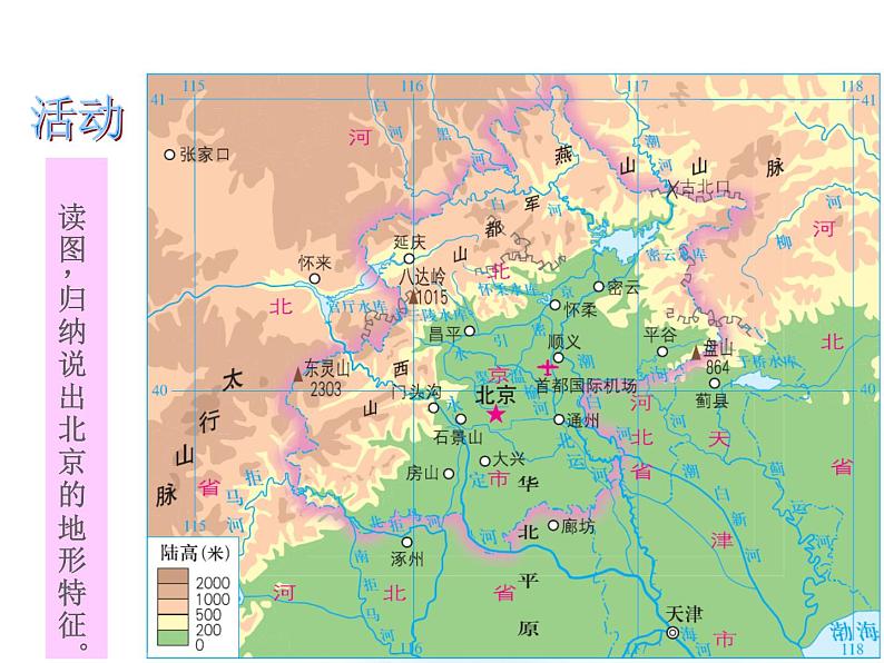 湘教版八下地理 8.1北京市的城市特征与建设成就 课件08