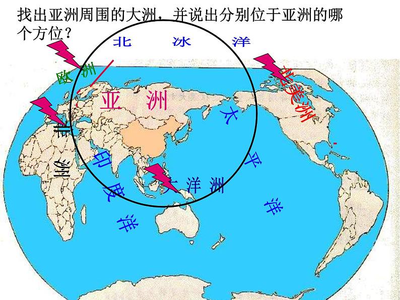 商务星球版七下地理 6.1世界第一大洲 课件第4页