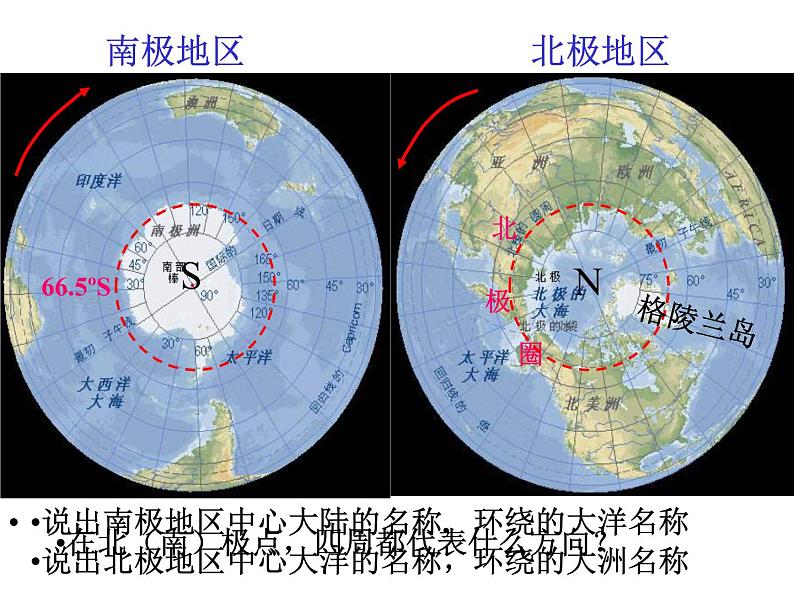 商务星球版七下地理 7.5极地地区 课件第6页