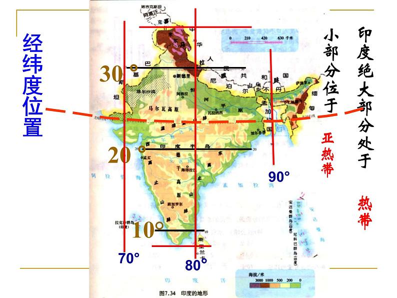 商务星球版七下地理 8.3印度 课件第3页