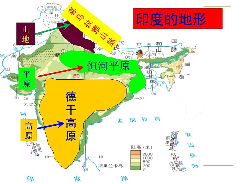 商务星球版七下地理 8.3印度 课件第6页