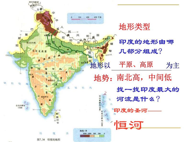 商务星球版七下地理 8.3印度 课件第8页