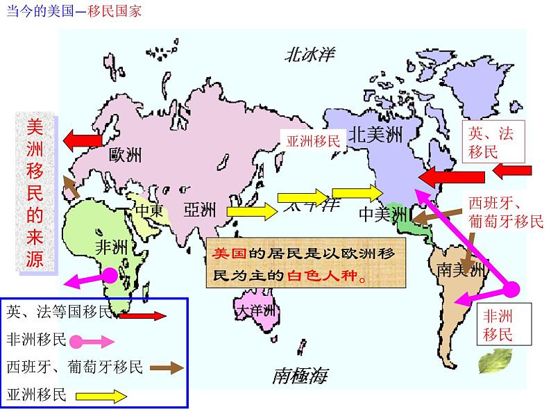 商务星球版七下地理 8.6美国 课件08