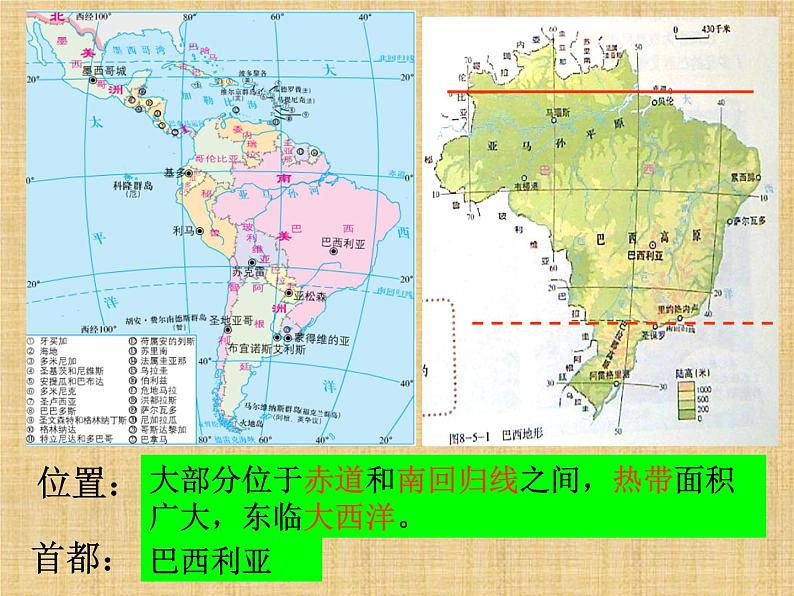 商务星球版七下地理 8.5巴西 课件04