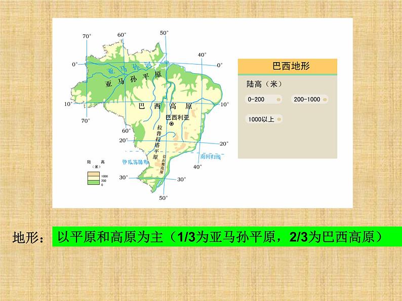 商务星球版七下地理 8.5巴西 课件05