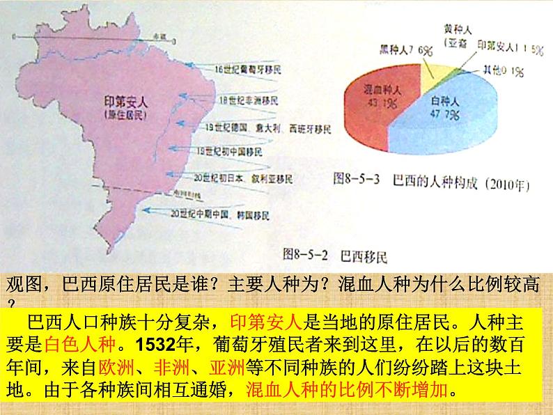 商务星球版七下地理 8.5巴西 课件07