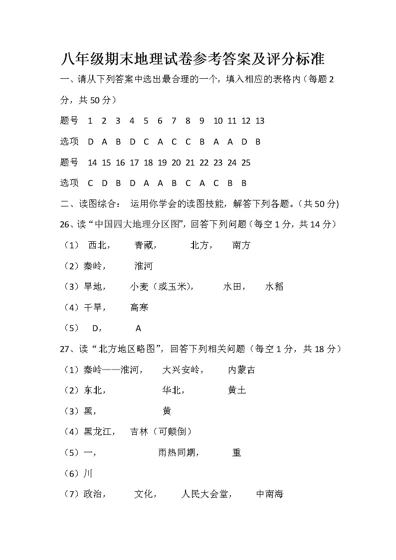 八年级下学期期末质量检测地理答案第1页
