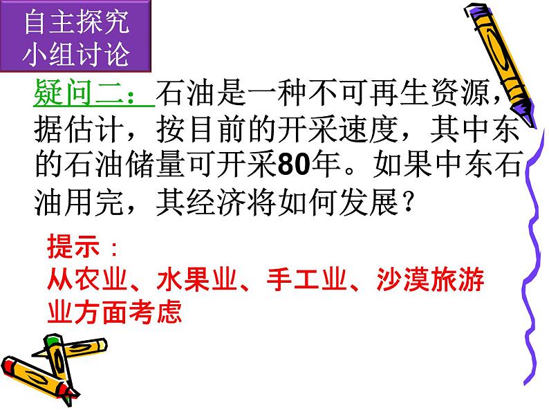 商务星球版七下地理 第7章 活动课 聚焦中东 地区冲突的地理背景 课件04