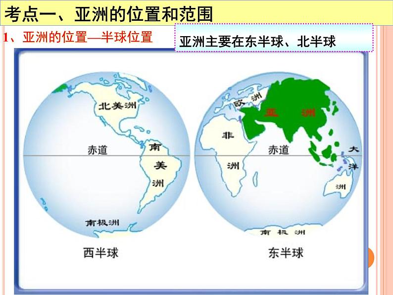 粤教版七下地理  7.1亚洲概述 课件第2页