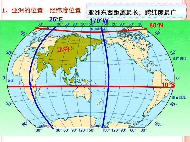 粤教版七下地理  7.1亚洲概述 课件第3页