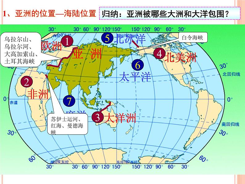 粤教版七下地理  7.1亚洲概述 课件第4页