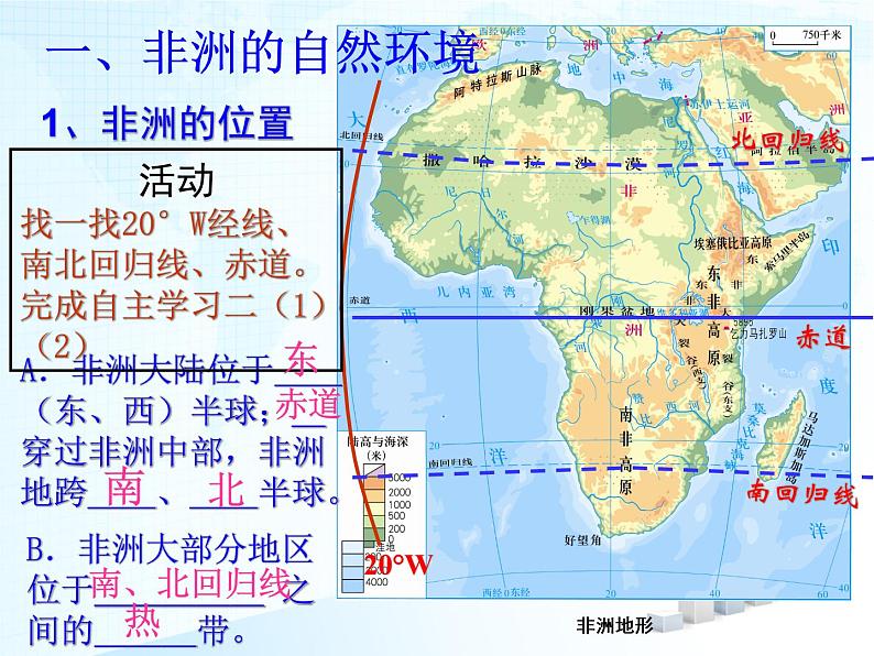 粤教版七下地理  10.1非洲概述 课件06