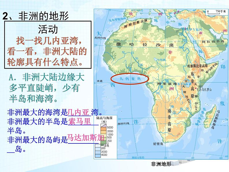 粤教版七下地理  10.1非洲概述 课件08