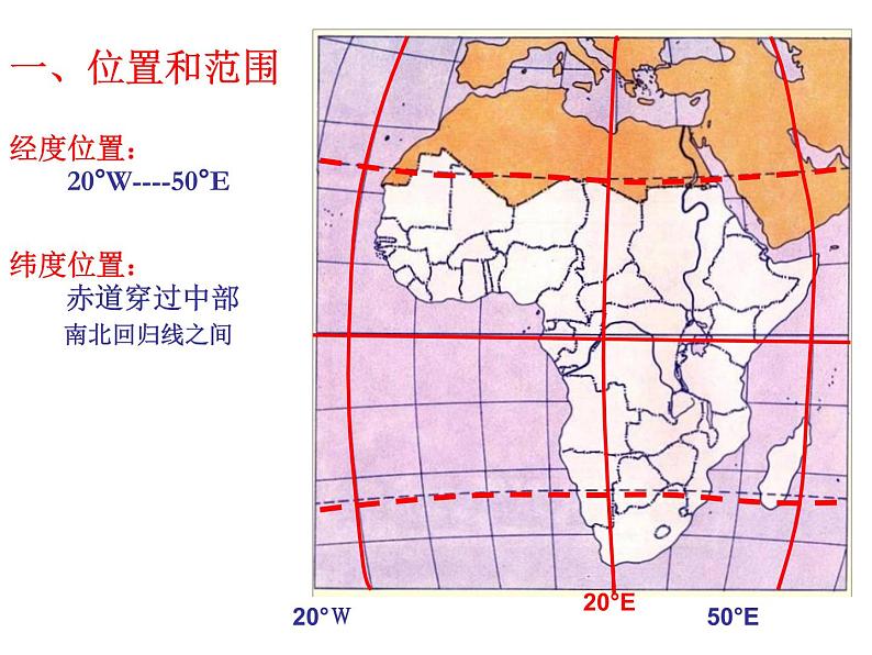 粤教版七下地理  10.2撒哈拉以南非洲 课件第6页