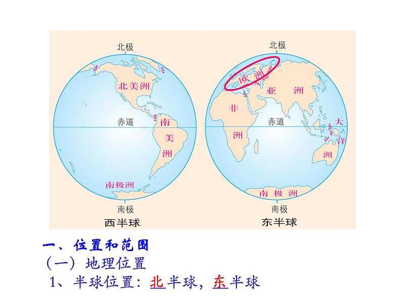 粤教版七下地理  8.2欧洲西部 课件第5页