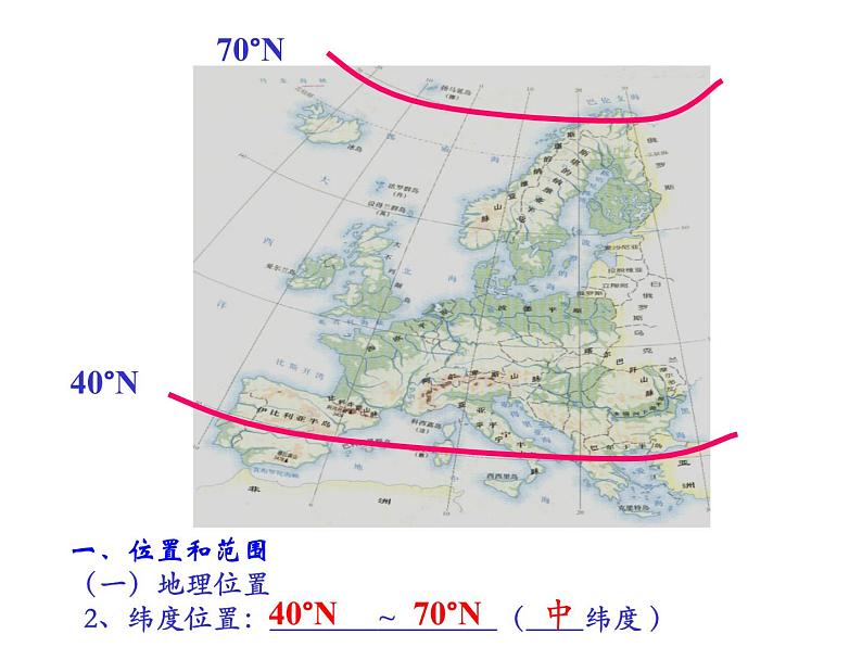 粤教版七下地理  8.2欧洲西部 课件第6页