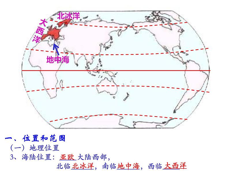 粤教版七下地理  8.2欧洲西部 课件第7页