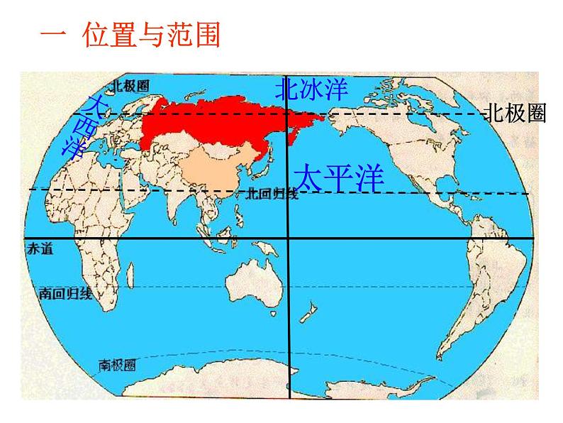 粤教版七下地理  8.3俄罗斯 课件02