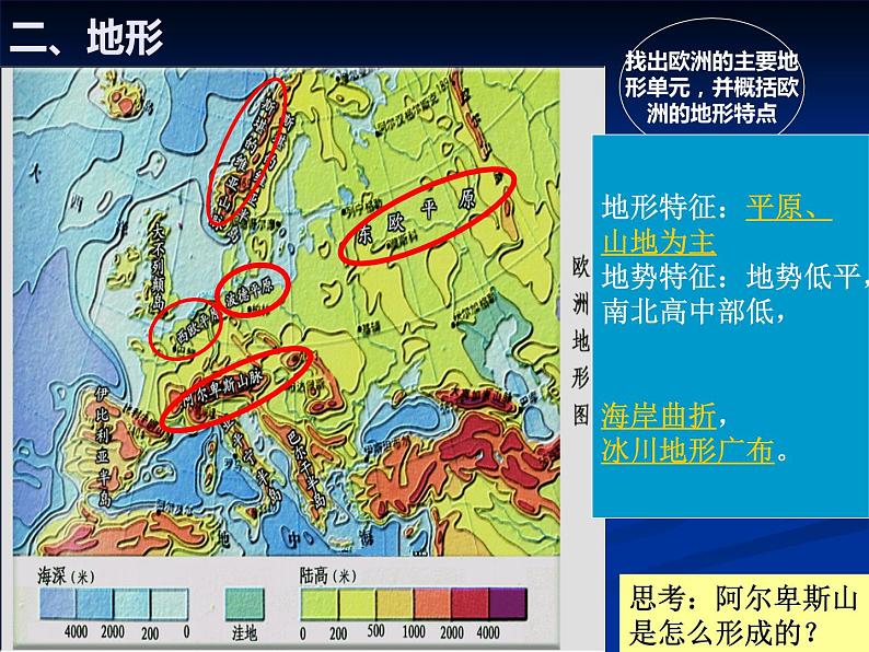 粤教版七下地理  8.1欧洲概述 课件06