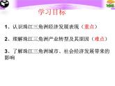 粵教版八下地理 8.2經(jīng)濟(jì)發(fā)展 課件