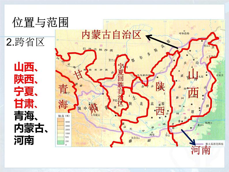 中图版七下地理 7.5黄土高原 课件05