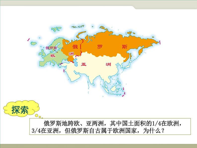 中图版八下地理  7.5 俄罗斯 课件第5页