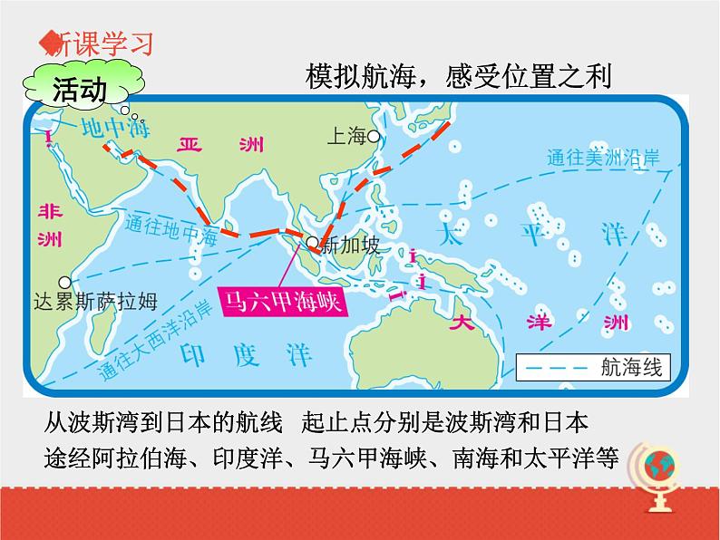 中图版八下地理  6.1 东南亚 课件第8页