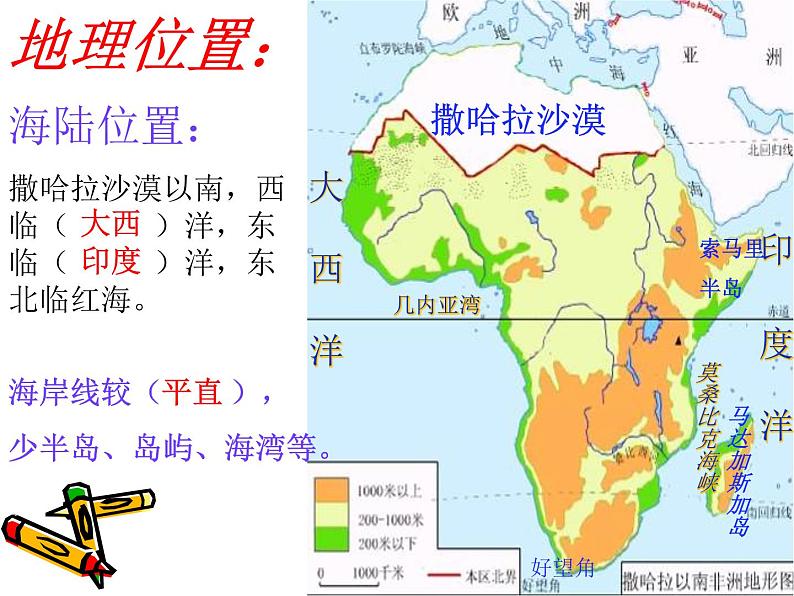 中图版八下地理  6.4 撒哈拉以南非洲 课件08