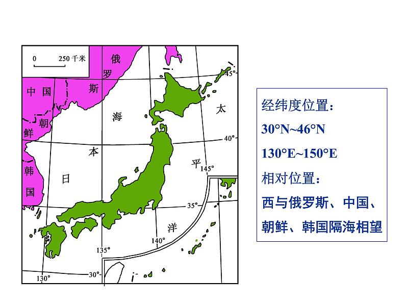 中图版八下地理  7.1 日本 课件07