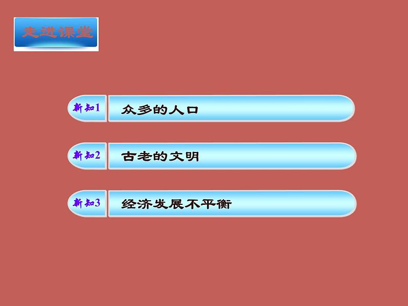 中图版八下地理  5.2 学习与探究—亚洲的人文环境和地域差异  课件05