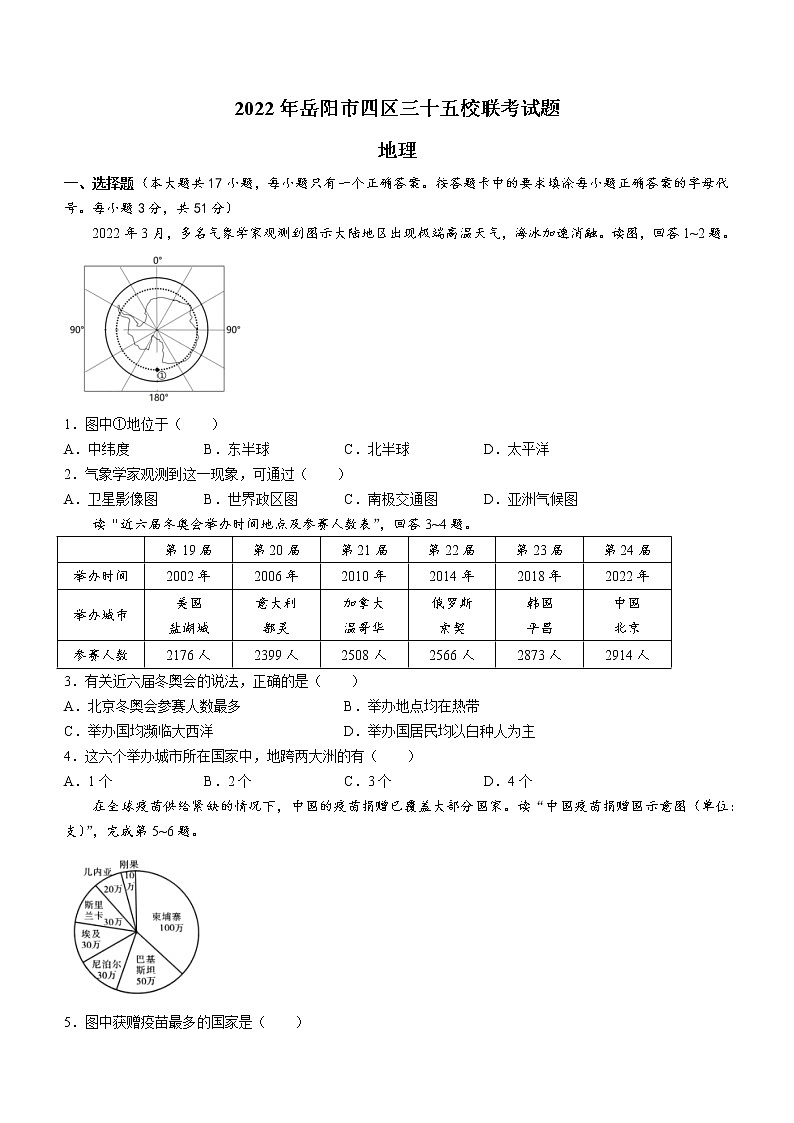 2022年湖南省岳阳市四区三十五校中考模拟地理试题01