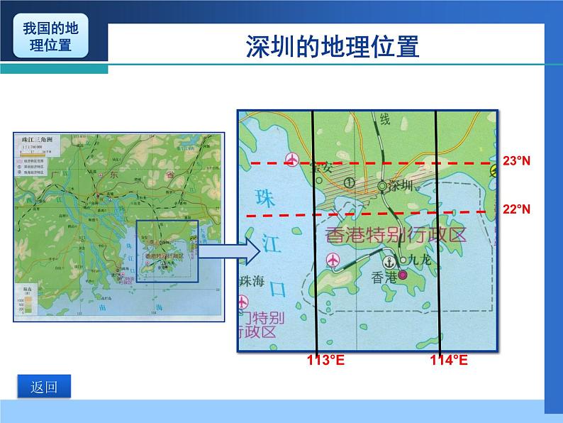 初中地理 沪教课标版 七年级上册 优越的地理位置 辽阔的国土 我国的地理位置 课件04