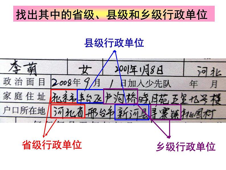 初中地理 中图课标版 七年级上册 疆域和行政区划 中国的行政区划 课件07