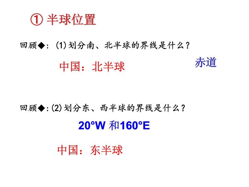 初中地理 中图课标版 七年级上册 疆域和行政区划 中国的疆域 课件03