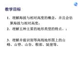 初中地理 中图课标版 七年级上册 地形图 课件
