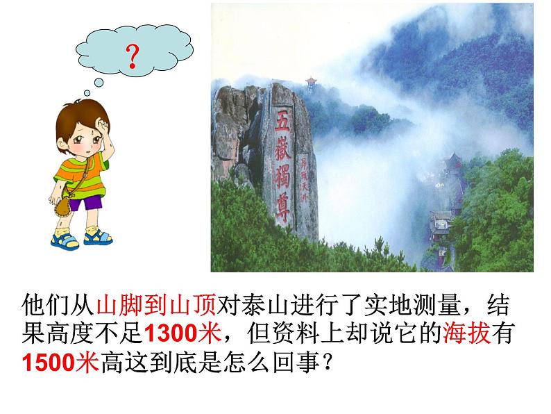初中地理 中图课标版 七年级上册 地形图 课件第5页
