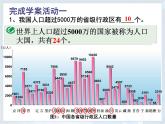 初中地理 中图课标版 七年级上册 众多的人口 中国的人口 课件