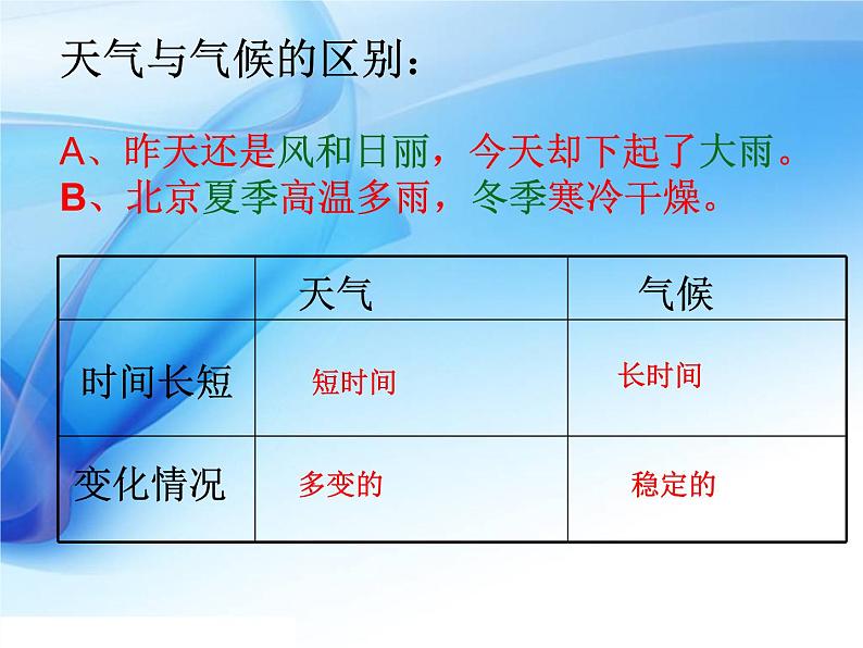 初中地理 中图课标版 七年级上册《天气与气候》课件06