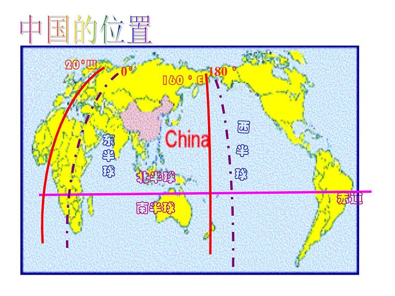 初中地理 中图课标版 七年级上册 疆域和行政区划  课件02