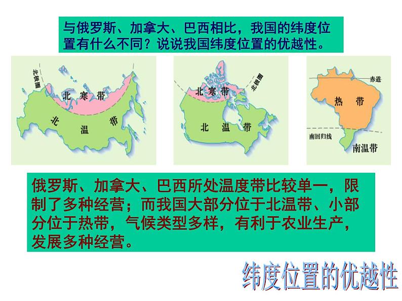 初中地理 中图课标版 七年级上册 疆域和行政区划  课件06