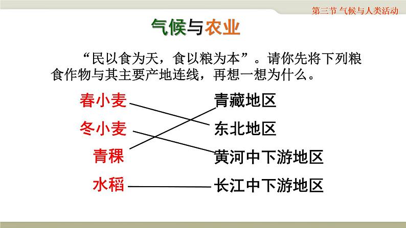 初中地理 中图课标版 八年级上册 气候与人类活动 课件07