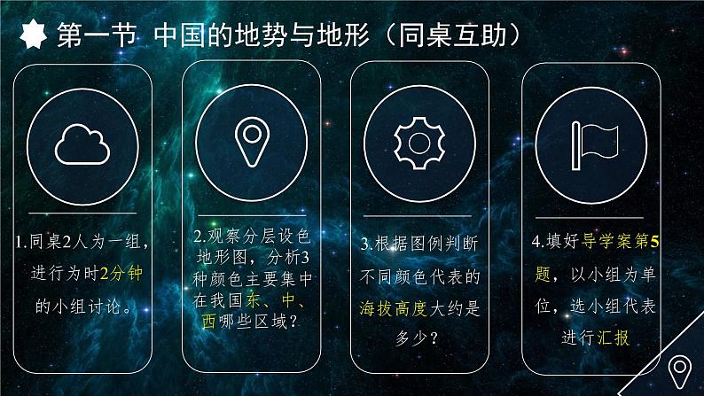 初中地理 中图课标版 七年级上册 中国的地势与地形  课件第8页