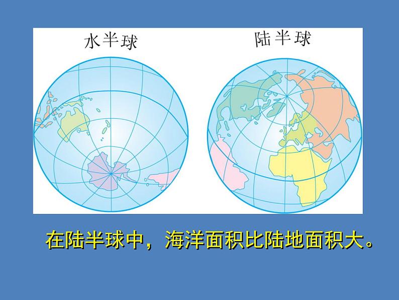 初中地理 中图课标版 八年级上册 海陆分布 海洋和陆地 课件第7页